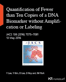 Quantification of Fewer than Ten Copies of a DNA Biomarker without Amplification or Labeling